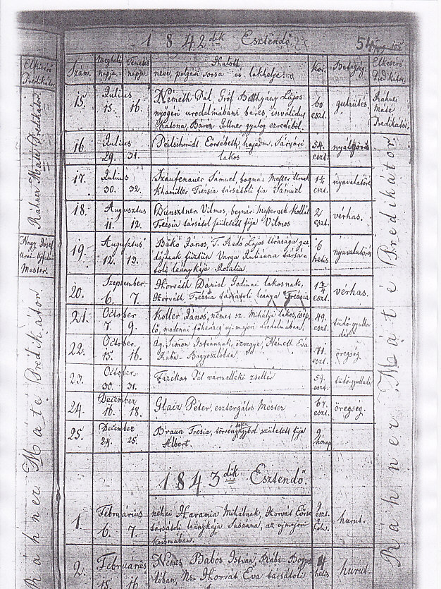 HU_Halalozasi_1842_SzaufenauerSamuel_Doc.jpg