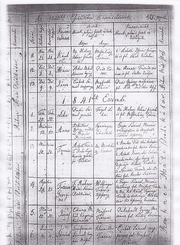 HU_Szuletesi_1840_SzaufenauerSamuel_Doc.jpg